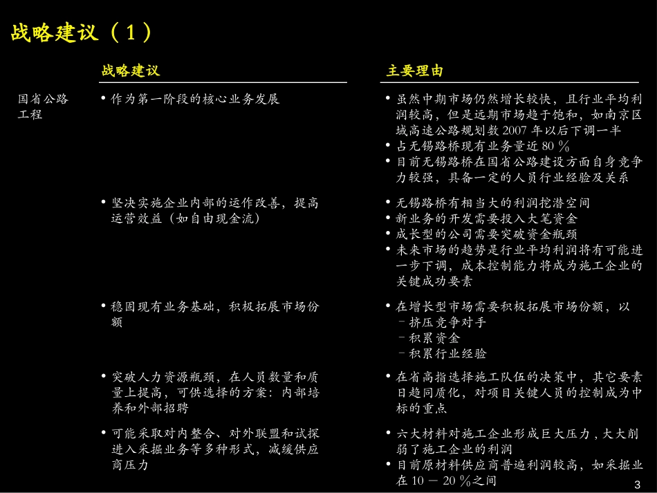 2nd战略规划924.ppt_第3页