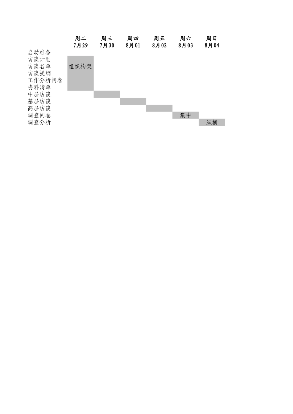 4项目计划0724.xls_第2页
