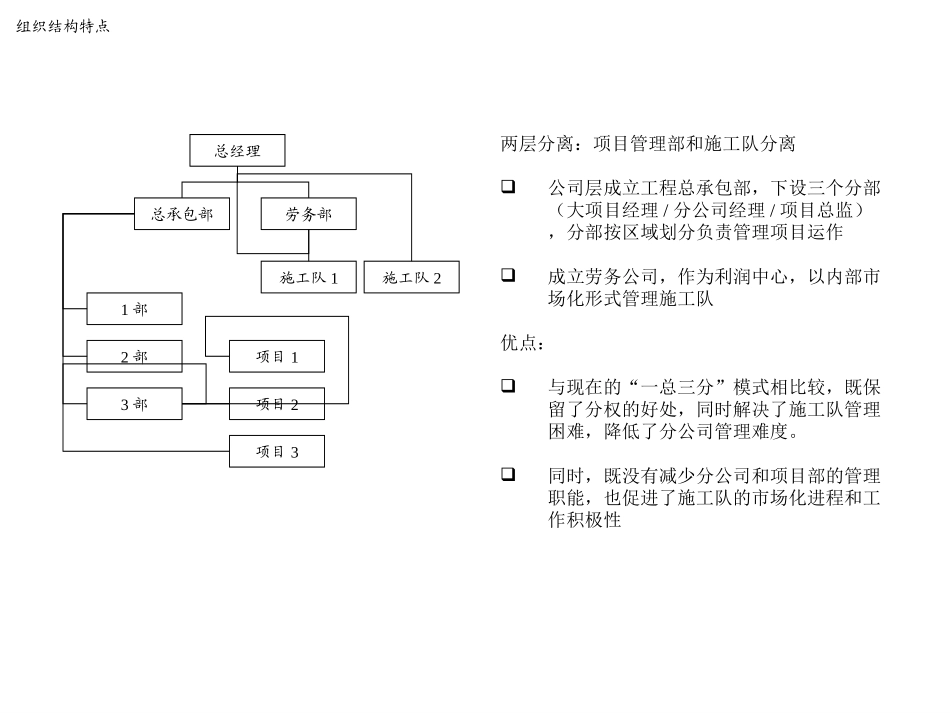 项目运作组织结构.ppt_第3页