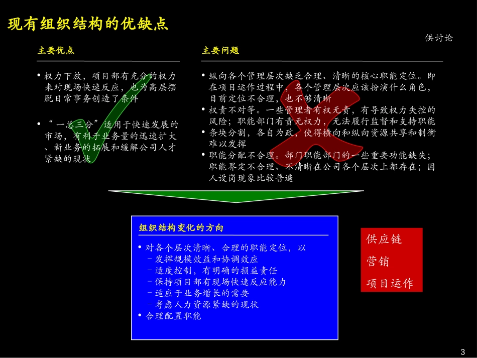 中建一局四公司组织结构模式借鉴.ppt_第3页