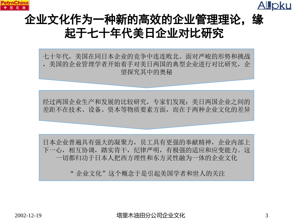 塔里木企业文化－最终版.ppt_第3页