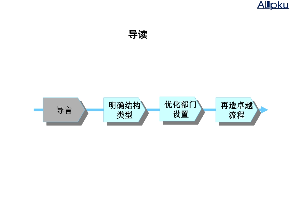 1022-组织设计-final.ppt_第2页
