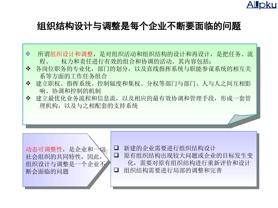 1022-组织设计-final.ppt_第3页