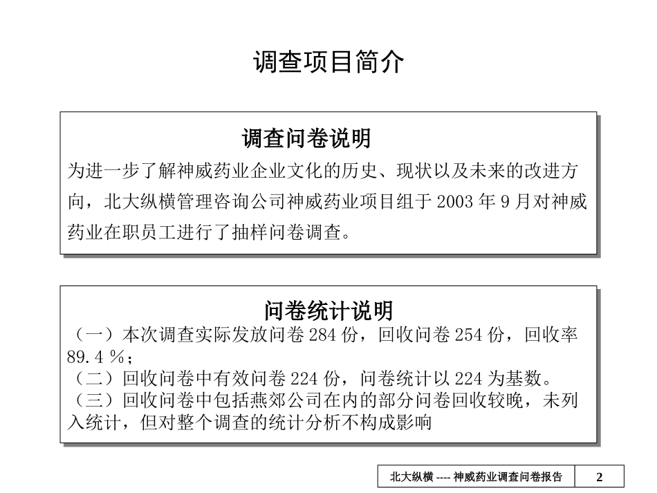 200310神威文化调查问卷报告(final).ppt_第2页