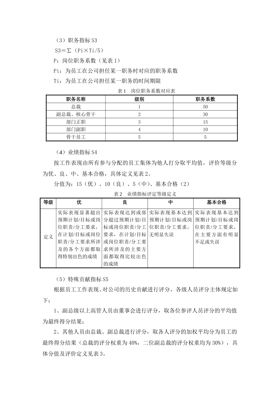 摩比天线技术（深圳）有限公司股权分配方案1024.doc_第2页