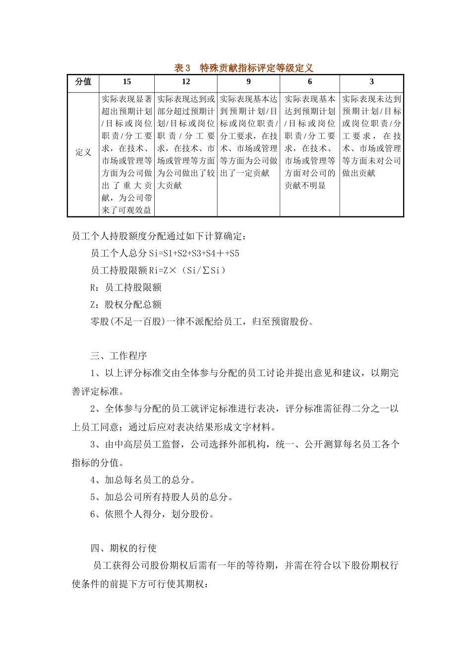 摩比天线技术（深圳）有限公司股权分配方案1024.doc_第3页