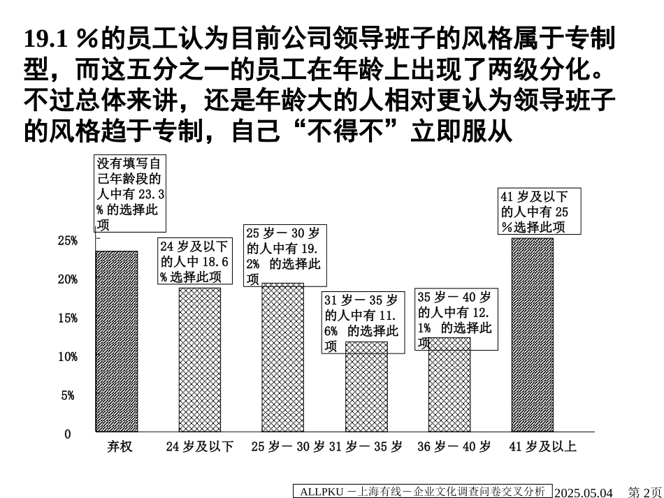 01报告一附件：上海有线网络有限公司企业文化调查问卷交叉分析报告－final.ppt_第2页