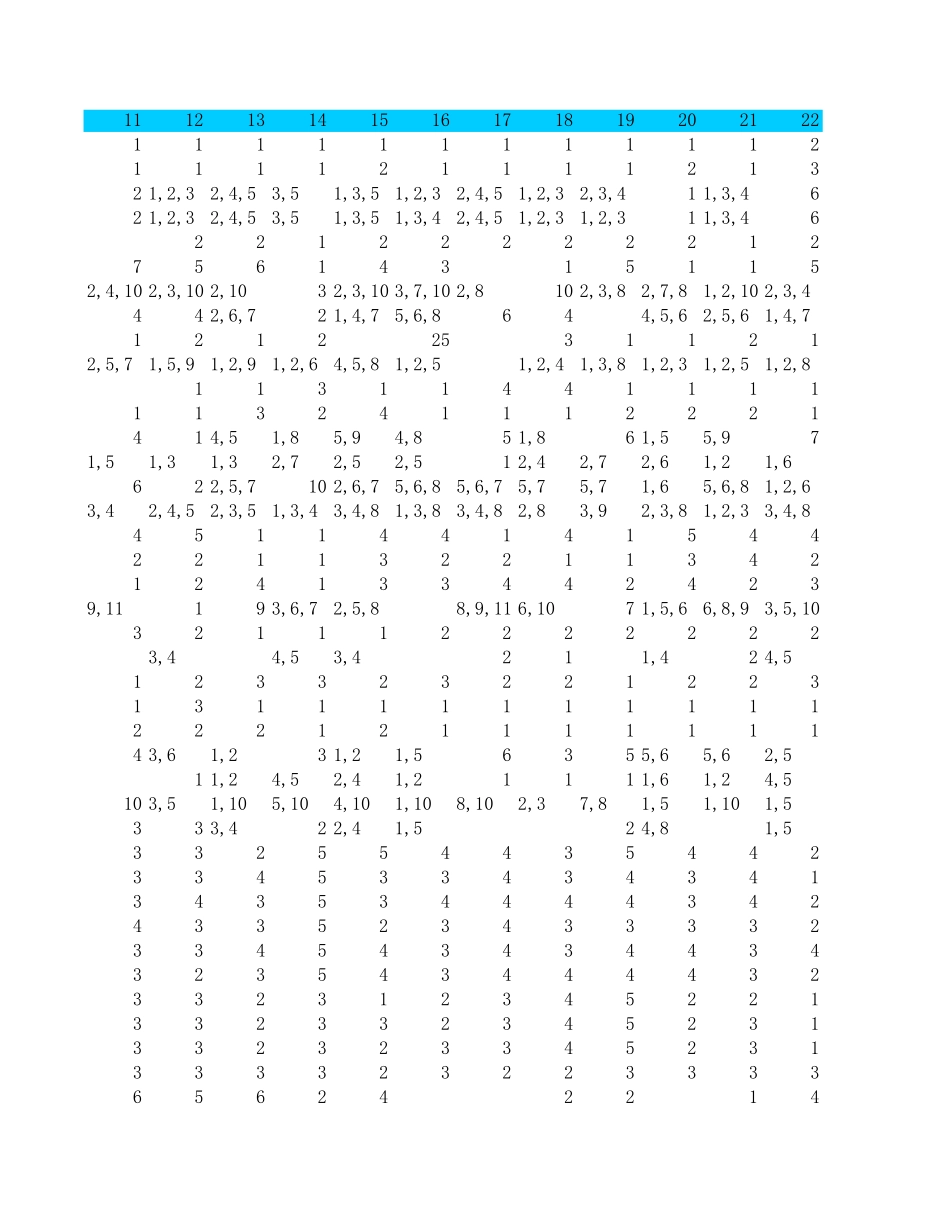问卷录入和分析.XLS_第3页