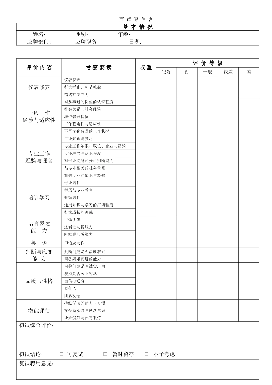 面试评估表.doc_第1页
