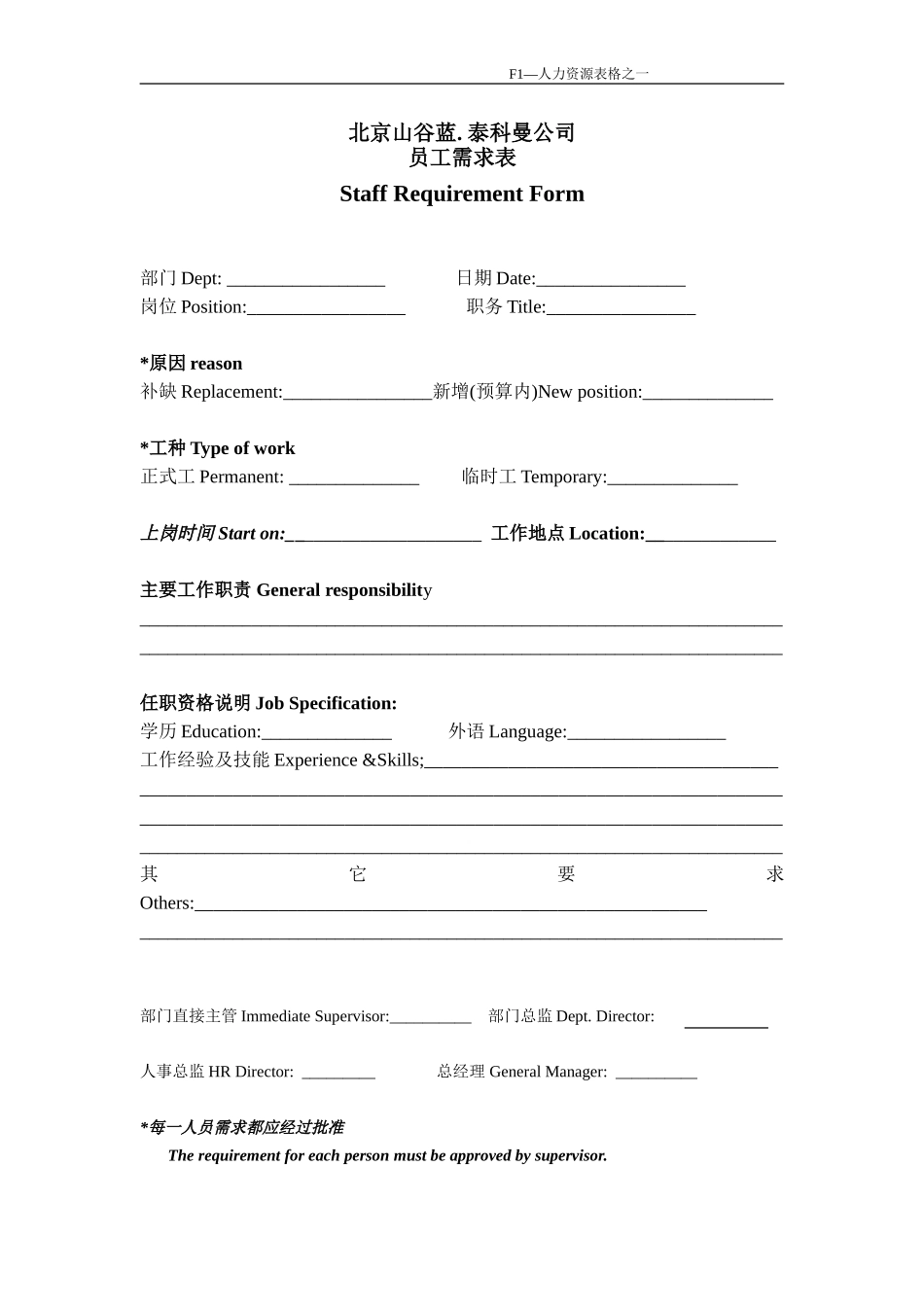员工需求表.doc_第1页