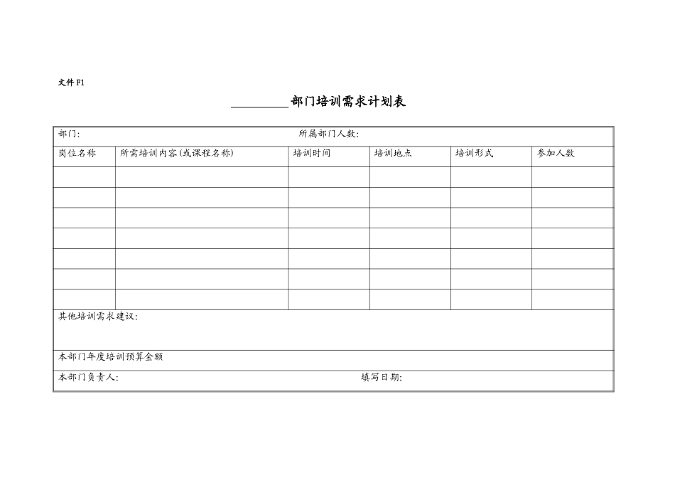 在职人员培训需求表.doc_第1页
