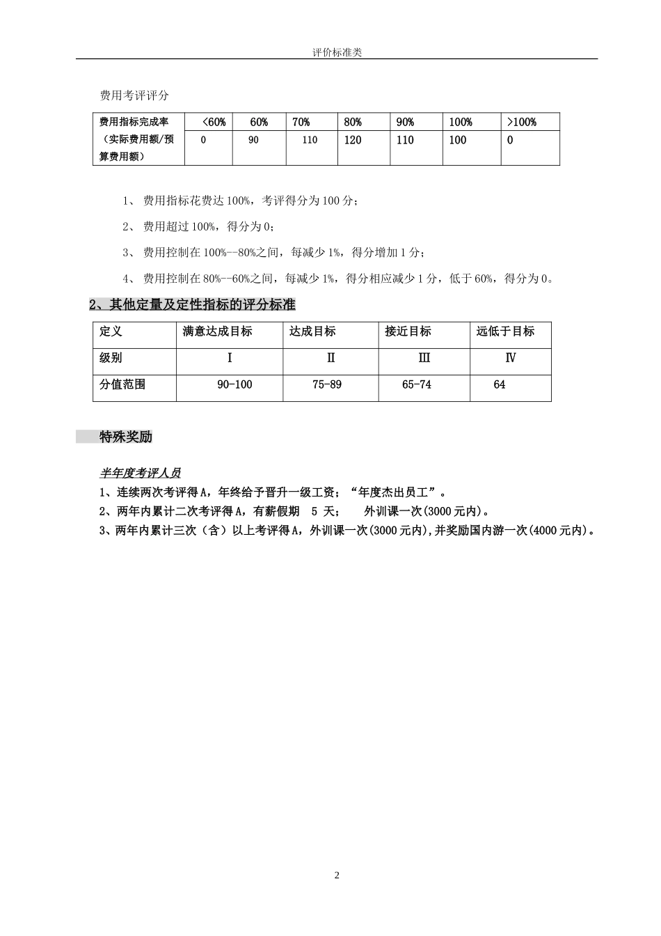 评价标准类 附件一（3）后勤人员.doc_第2页