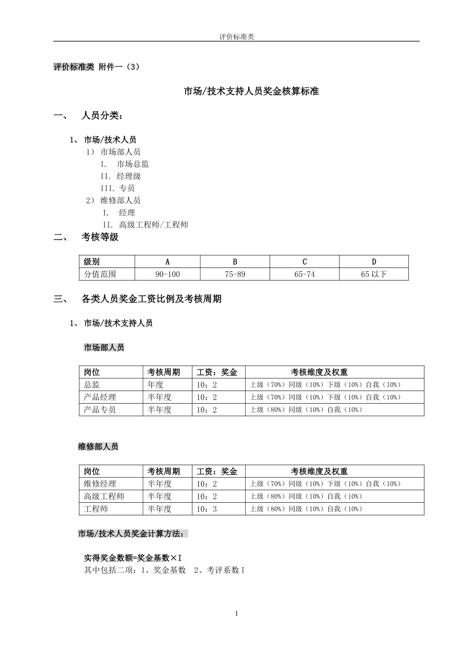评价标准类 附件一（3）市场技术人员.doc_第1页