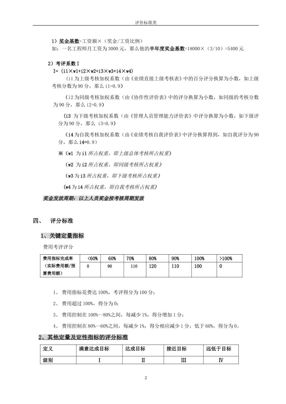 评价标准类 附件一（3）市场技术人员.doc_第2页