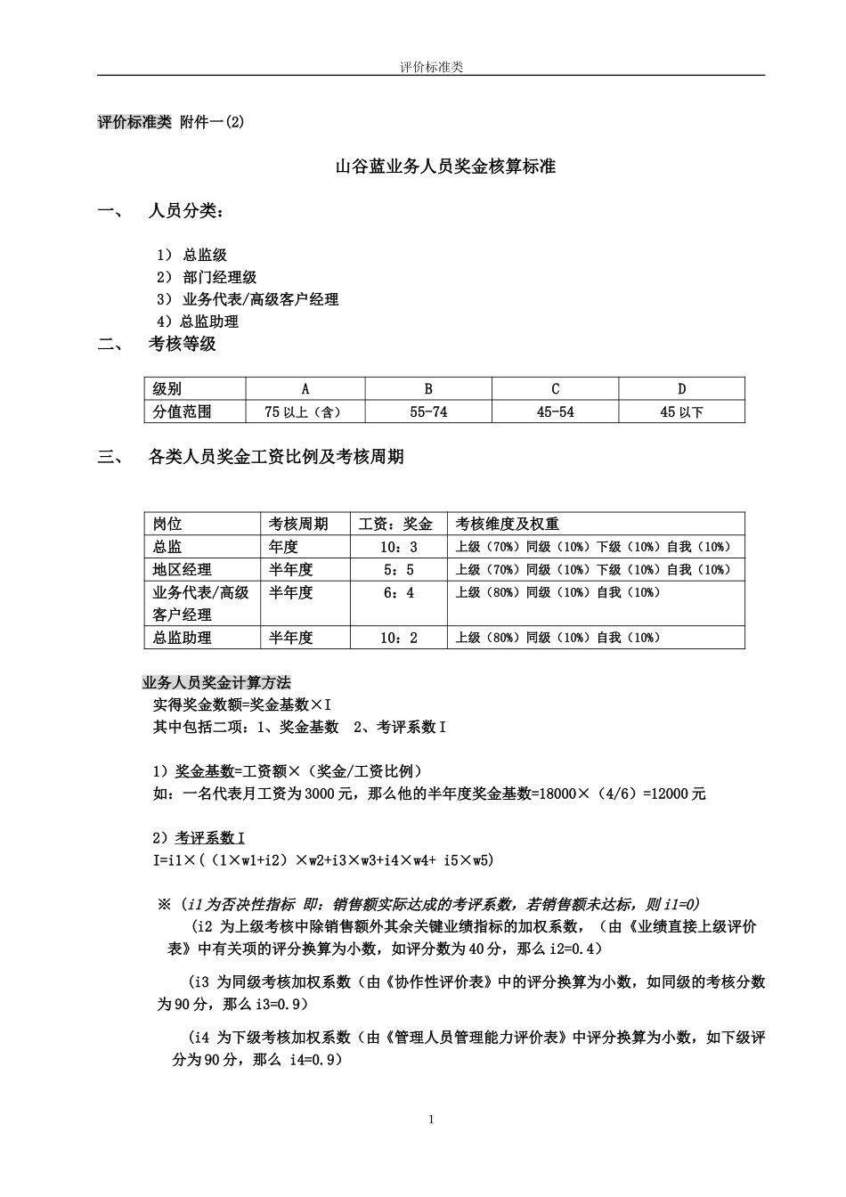 评价标准类 山谷蓝人员.doc_第1页