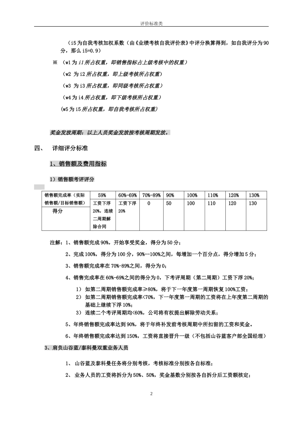 评价标准类 山谷蓝人员.doc_第2页