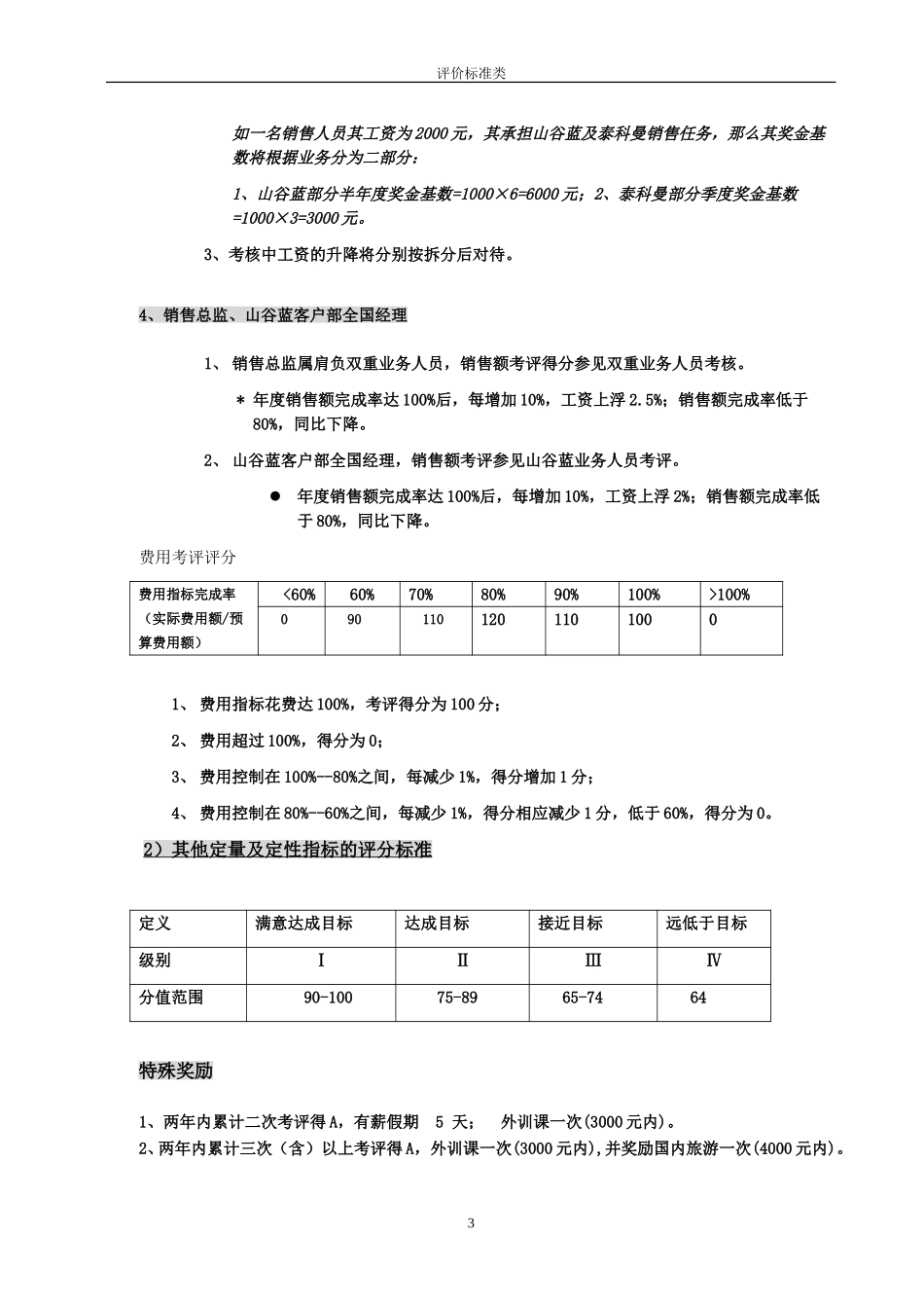 评价标准类 山谷蓝人员2（演示）.doc_第3页