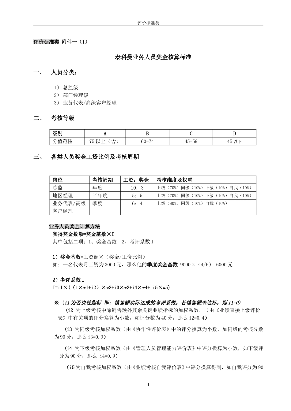 评价标准类 泰科曼人员.doc_第1页