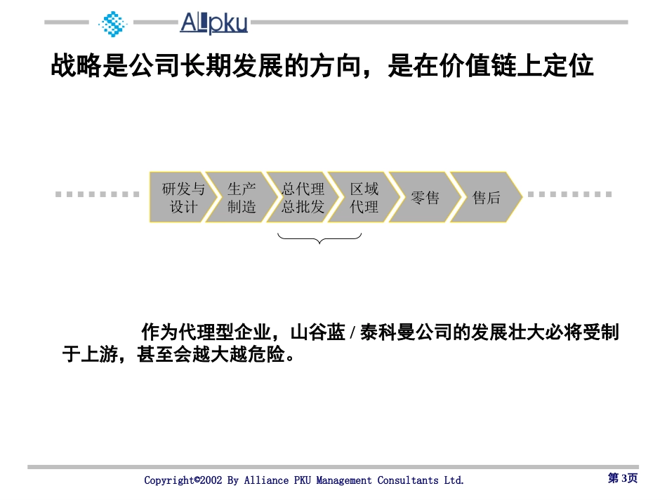 第一阶段实施报告021115.ppt_第3页