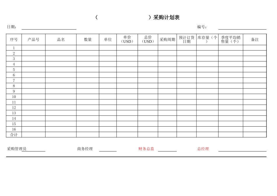 商务管理表格.xls_第2页