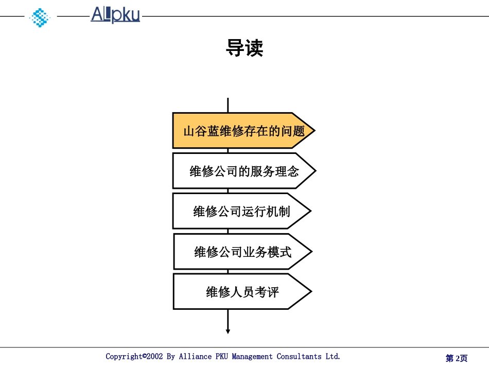 维修公司调整021209.PPT_第2页