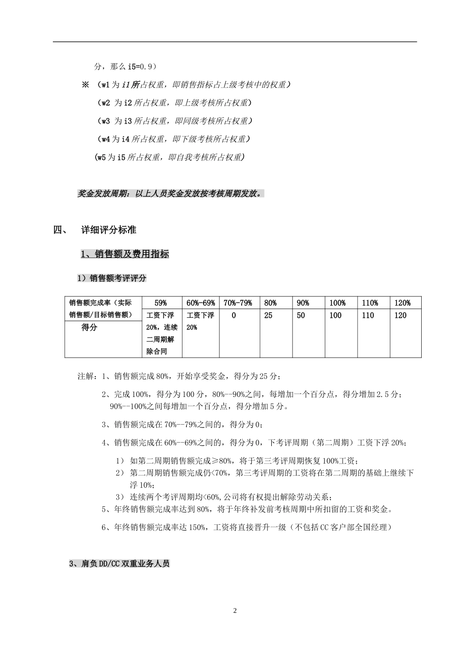 评价标准.doc_第2页