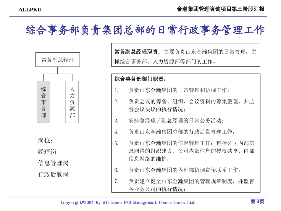 山东金瀚集团组织报告－最终版.ppt_第3页