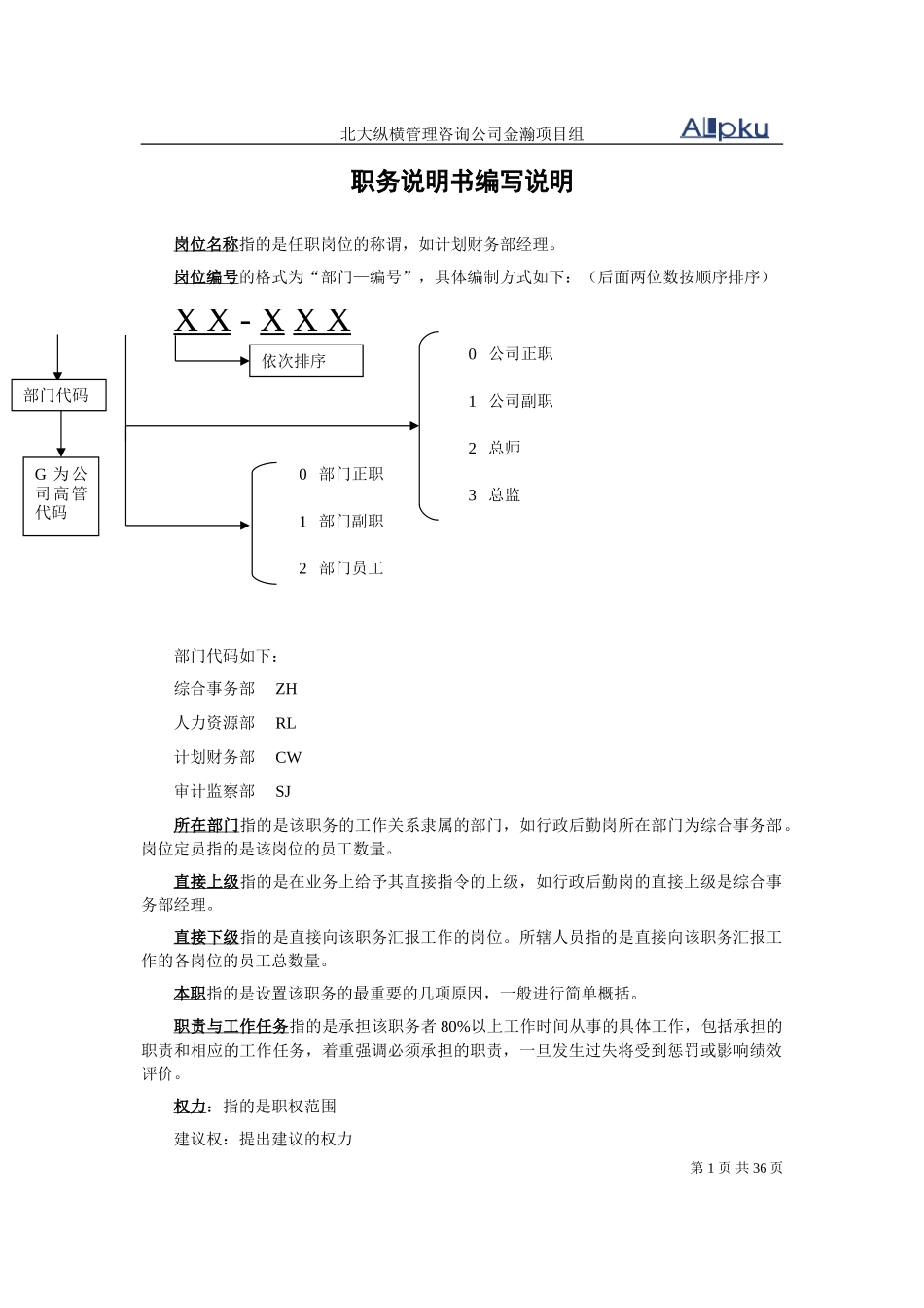 山东金瀚集团本部.doc_第3页