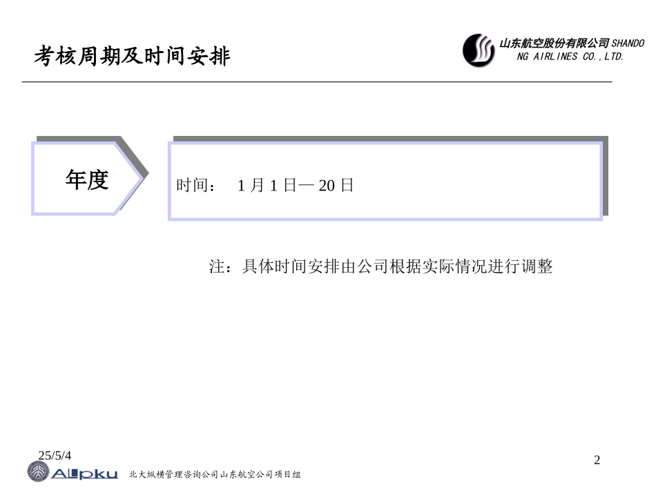 山东航空股份有限公司高层管理人员绩效考核体系.ppt_第2页