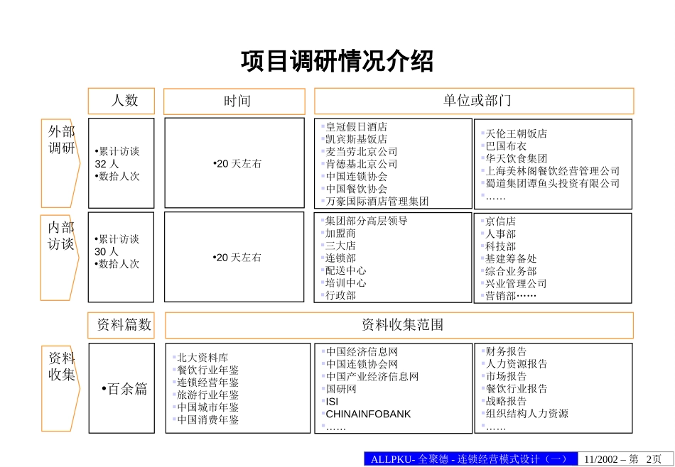 北大纵横——全聚德烤鸭股份有限公司连锁经营方案设计.ppt_第2页