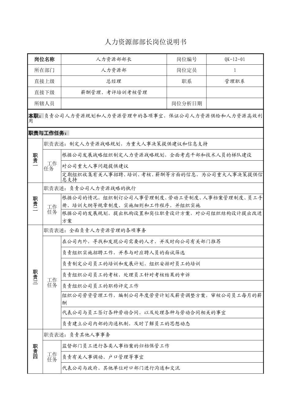 人力资源部岗位说明书.doc_第1页