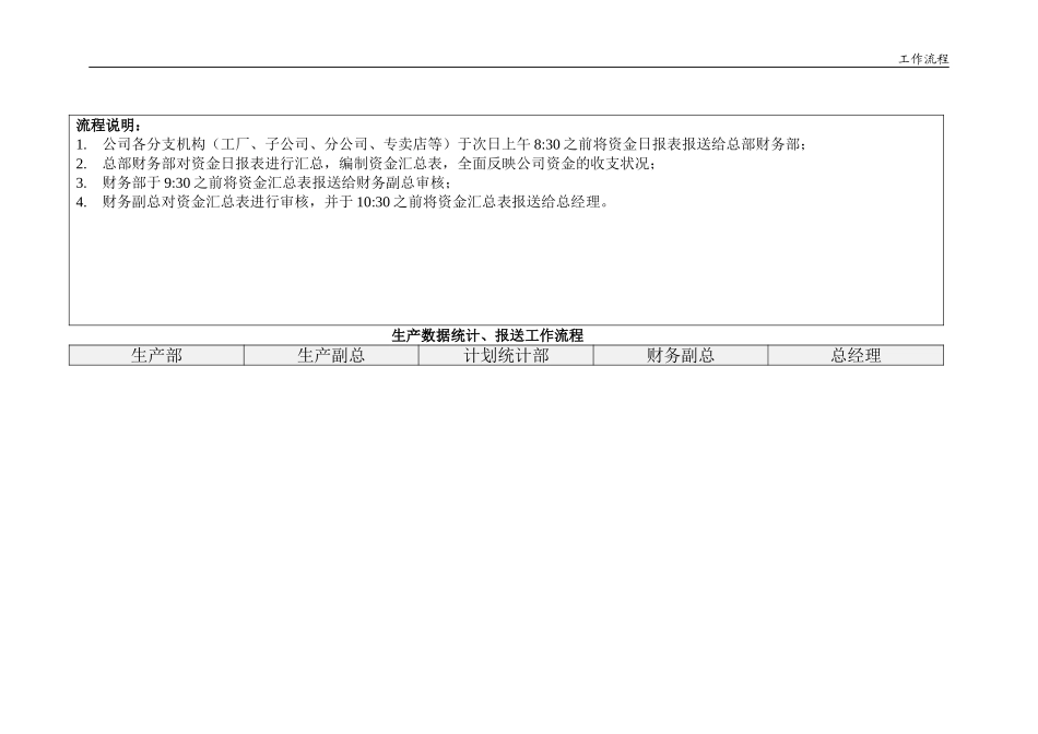 销售数据统计、报送工作流程.doc_第3页