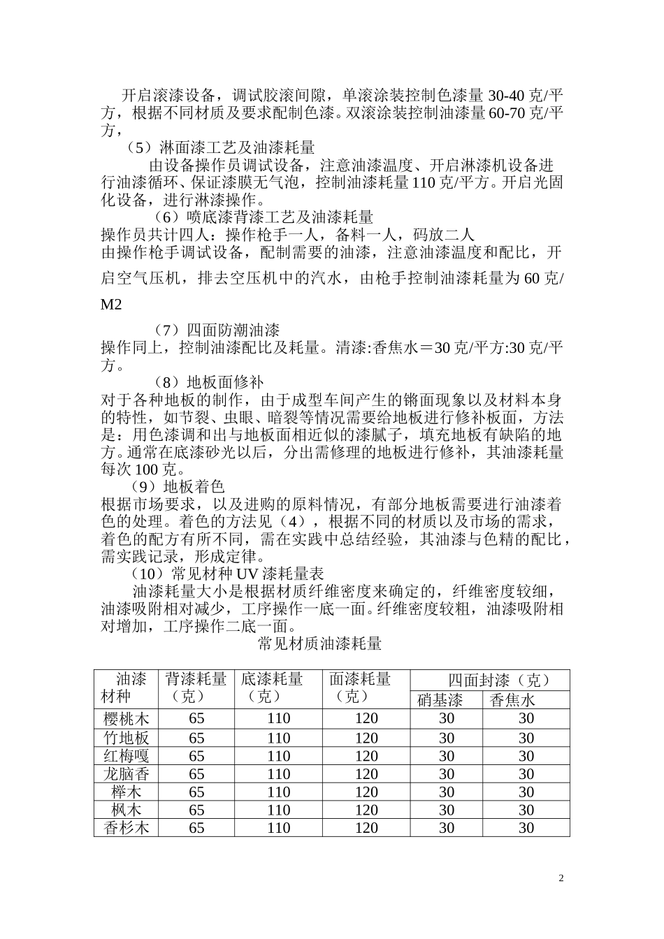 U V 漆 车 间.doc_第2页