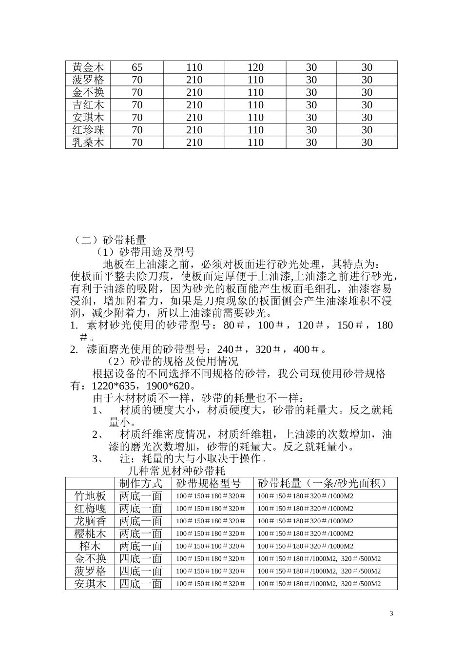 U V 漆 车 间.doc_第3页