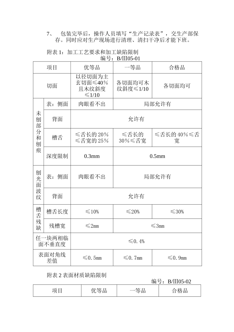 包装车间.doc_第2页