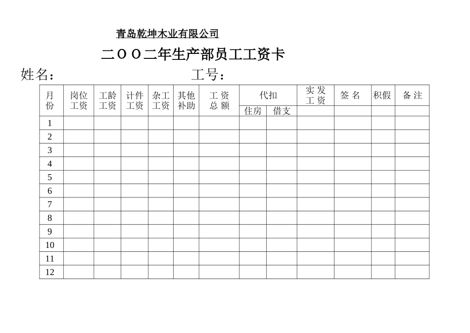 生产部工资卡.doc_第1页