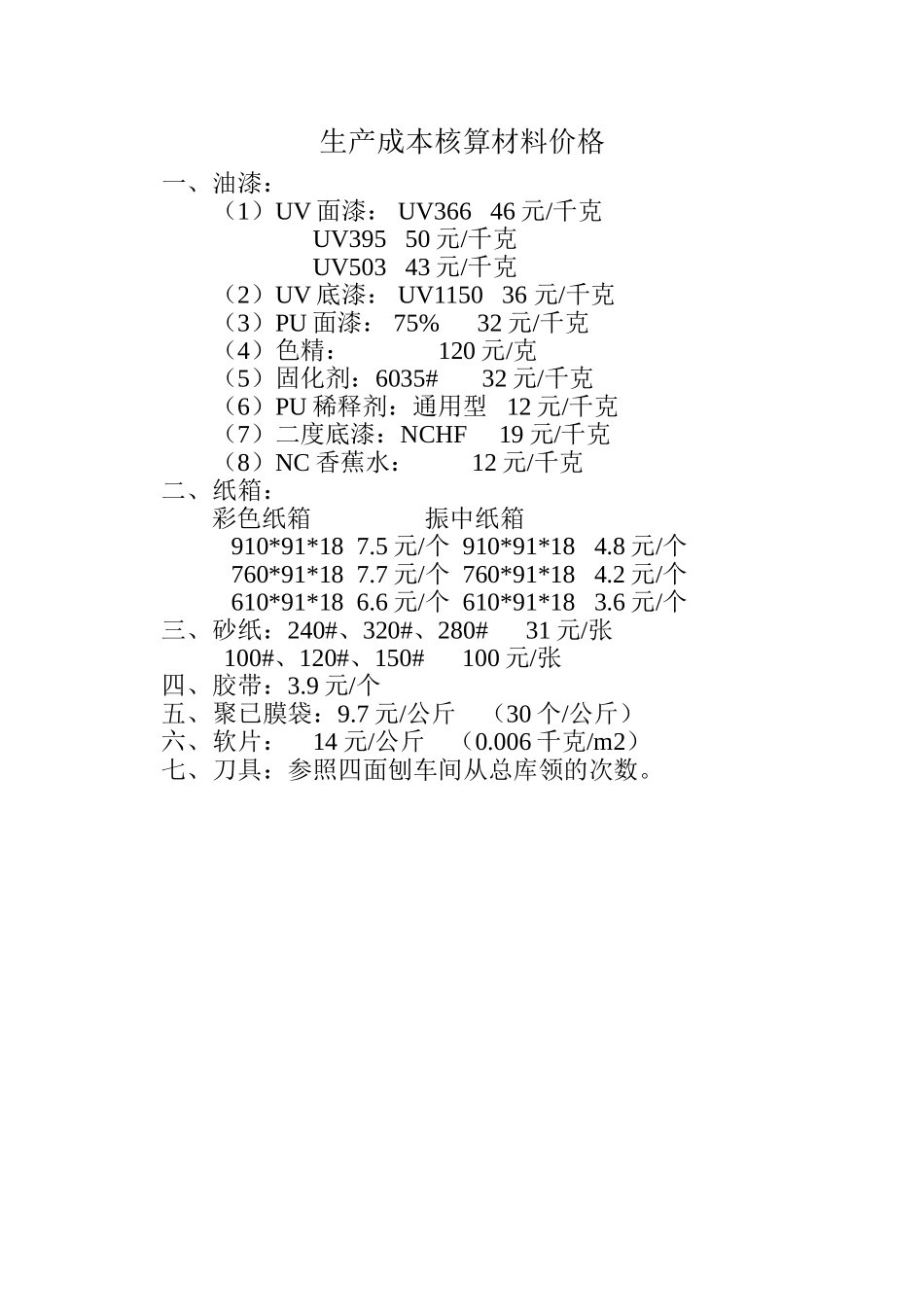 生产成本核算材料价格.doc_第1页