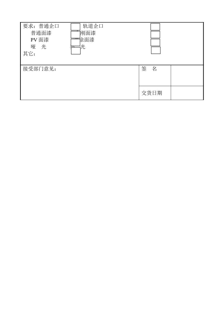 生产通知联络单1.doc_第2页