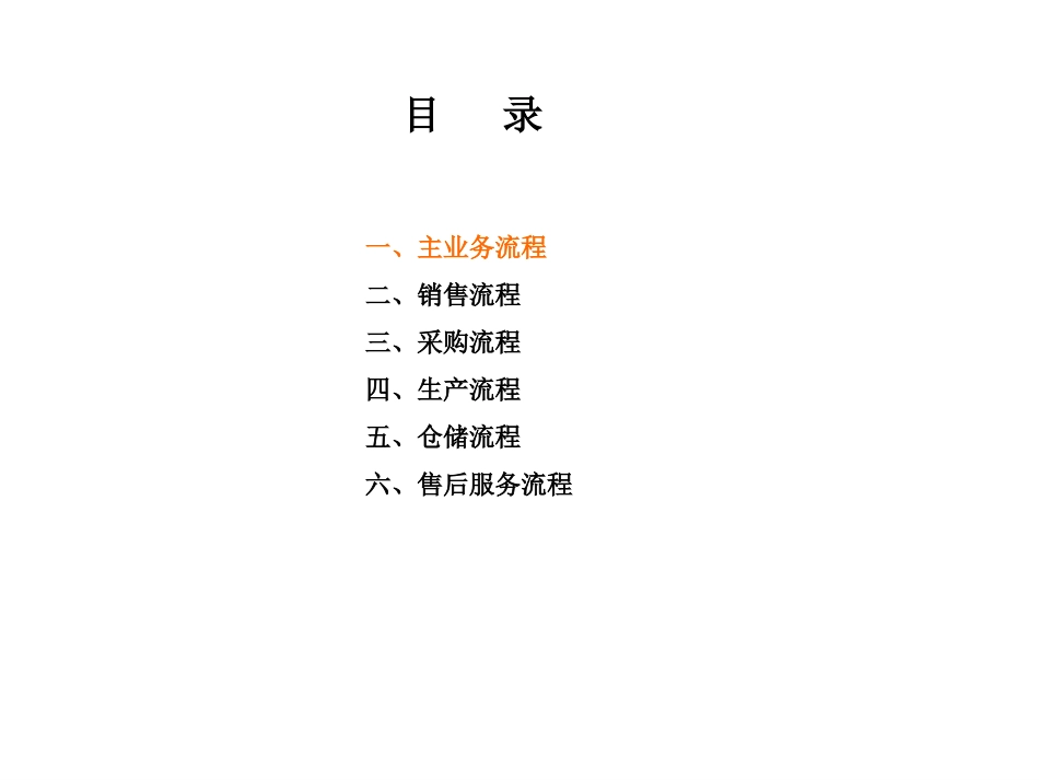 0619乾坤木业业务流程诊断.ppt_第2页