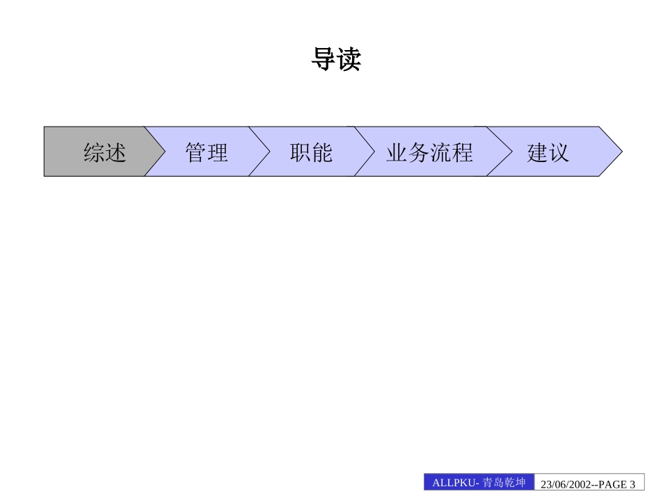 青岛乾坤内部管理诊断报告.ppt_第3页