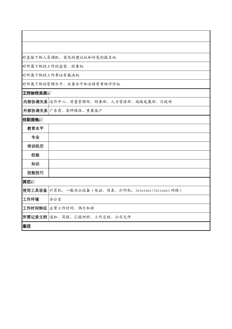 00-02营销副总经理岗位说明书.doc_第3页