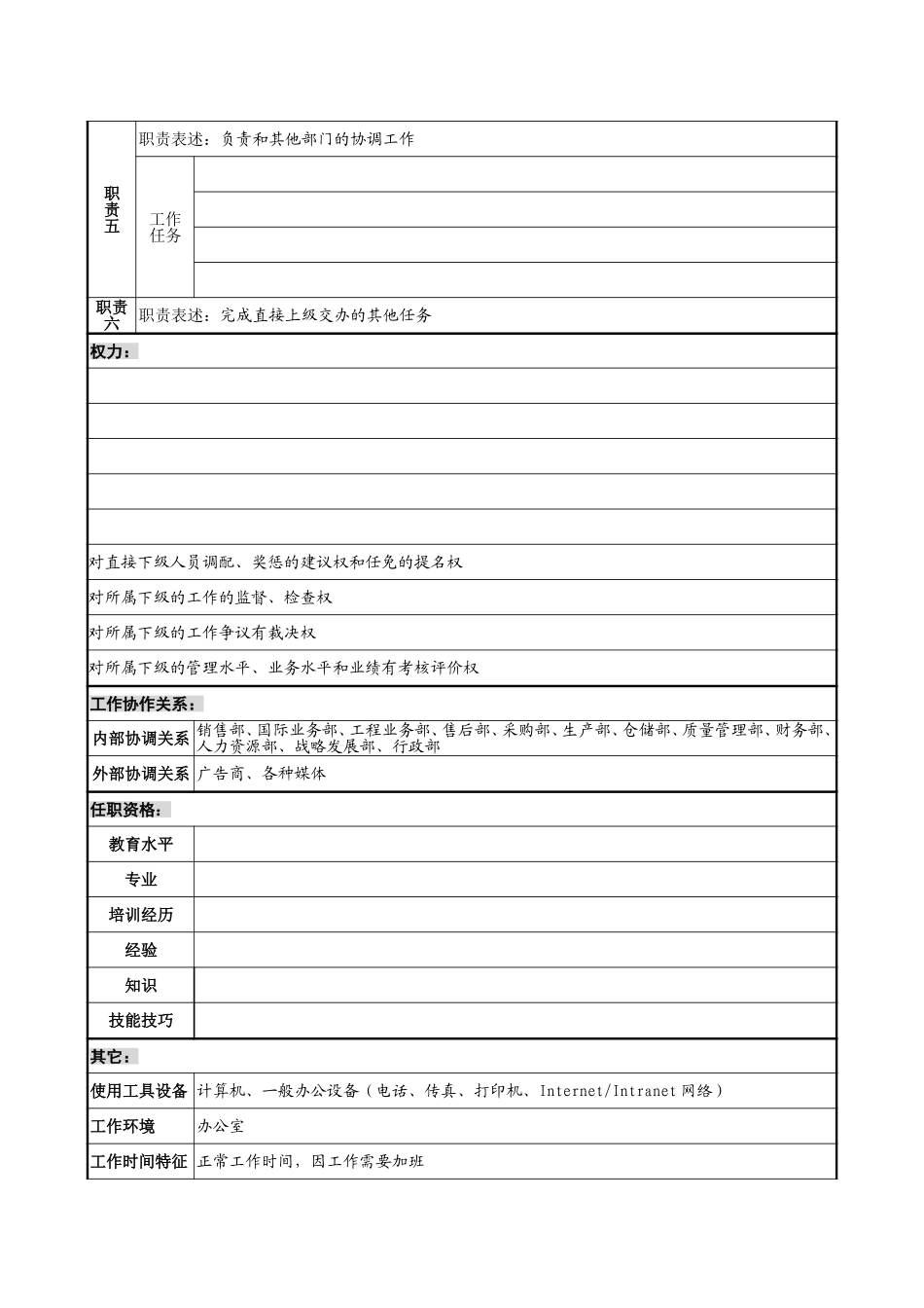 01-01营销规划部部长岗位说明书.doc_第2页