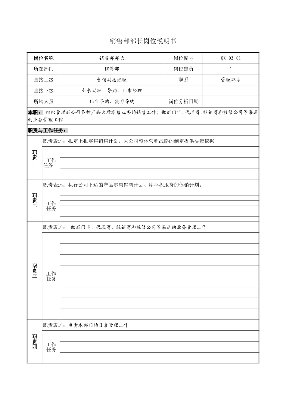02-01销售部部长岗位说明书.doc_第1页