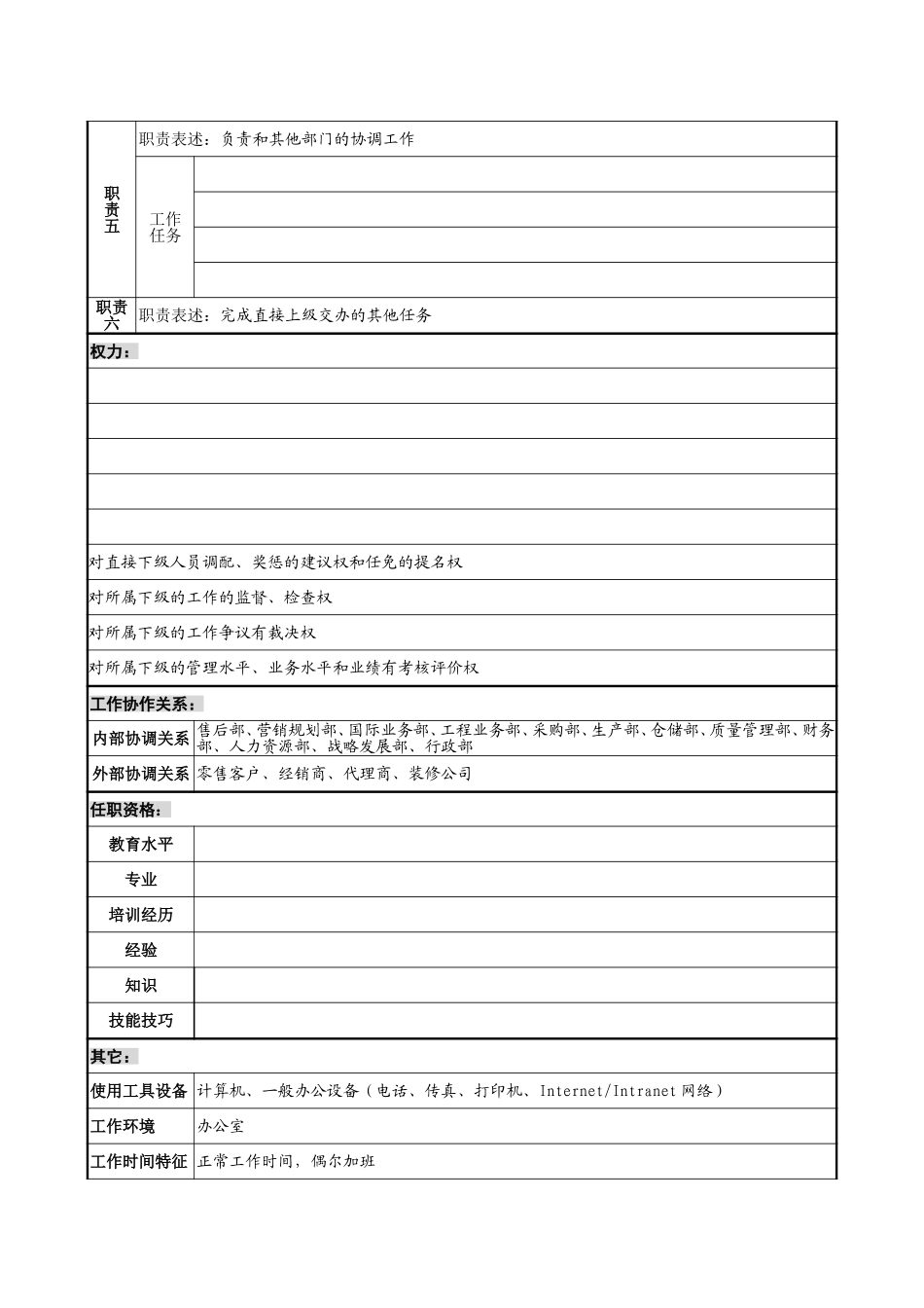 02-01销售部部长岗位说明书.doc_第2页