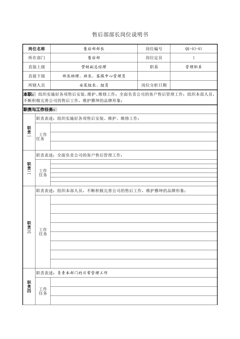03-01售后部部长岗位说明书.doc_第1页