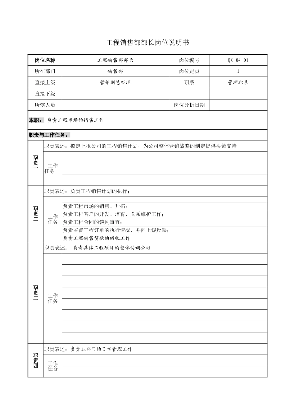 04-01工程销售部部长岗位说明书.doc_第1页