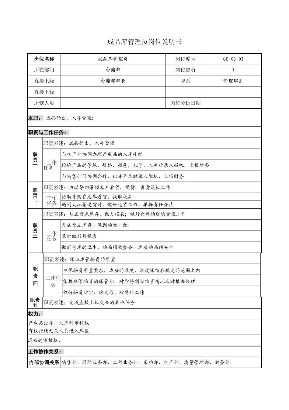 成品库管理员岗位说明书.doc_第1页