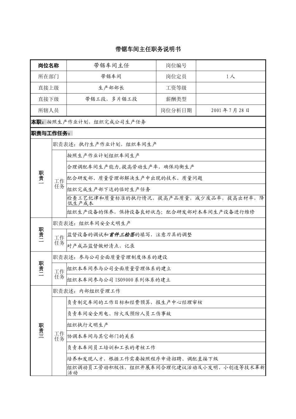 带锯车间主任职务说明书.doc_第1页
