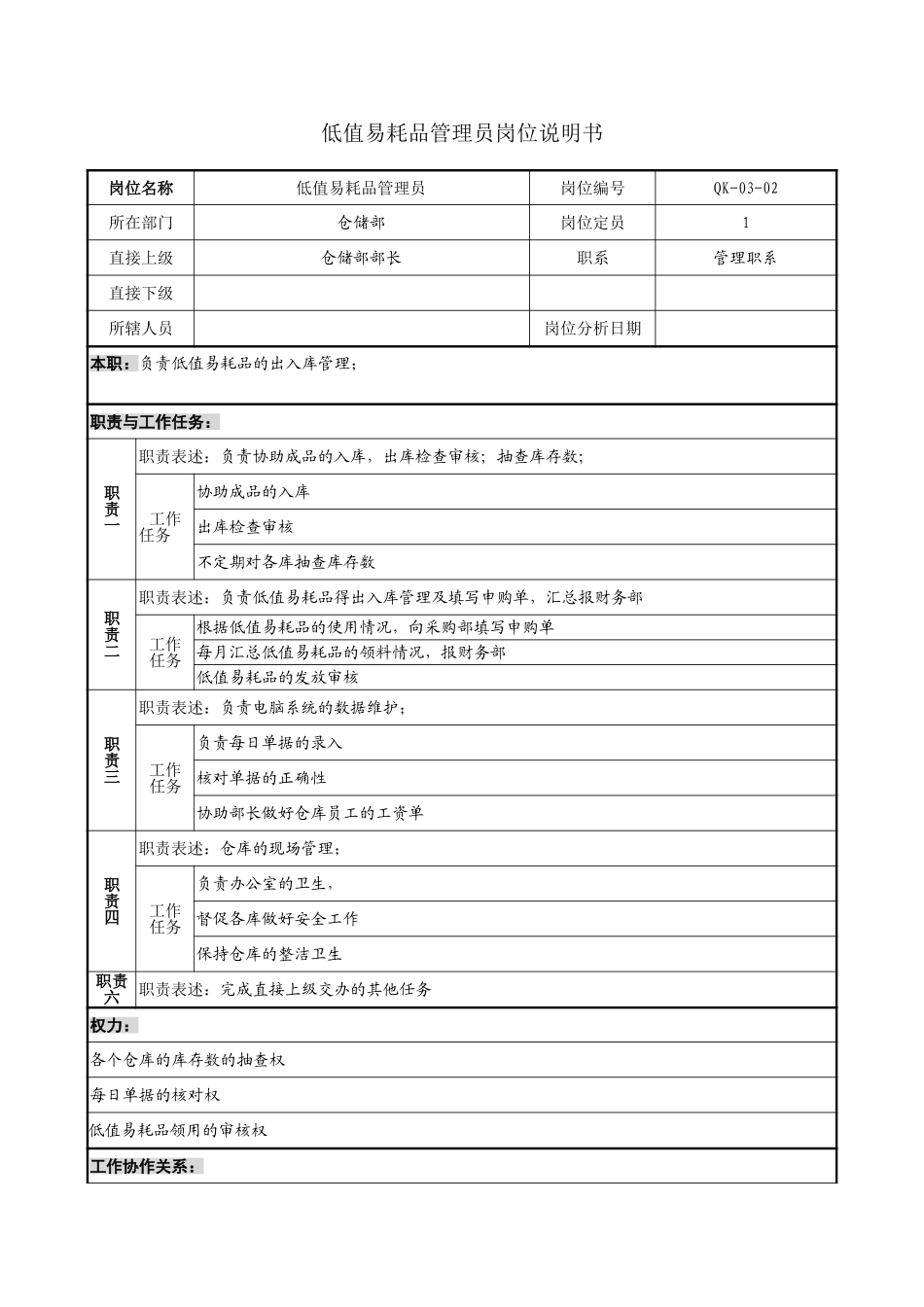 低值易耗品管理员岗位说明书.doc_第1页
