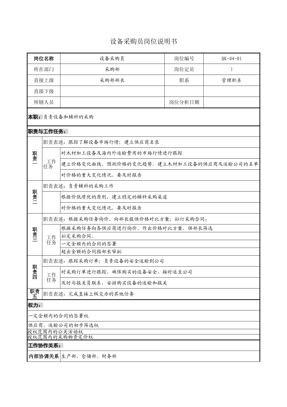 设备采购员岗位说明书.doc_第1页